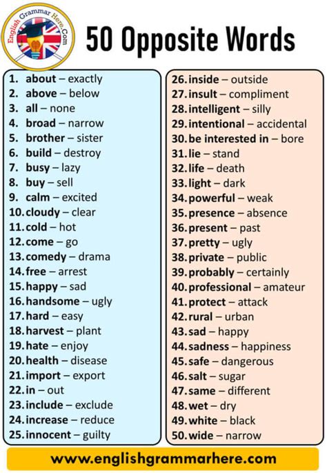 endorse synonyms and antonyms|ENDORSE Synonyms: 50 Similar and Opposite Words .